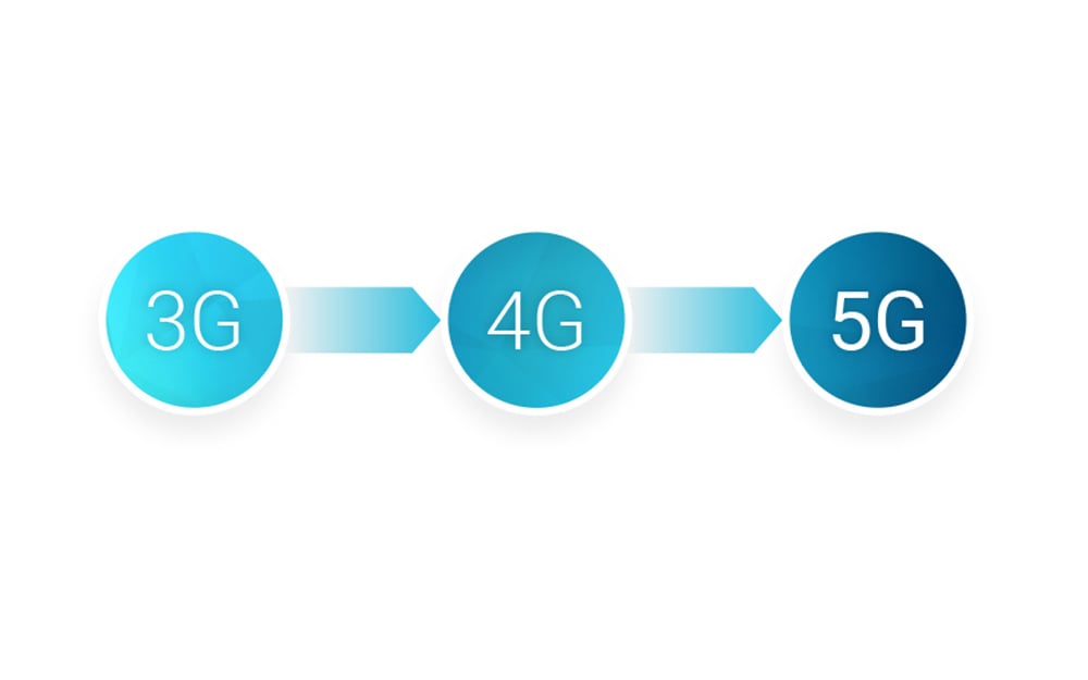 transformations_move-toward-5g_what-is-5g.jpg