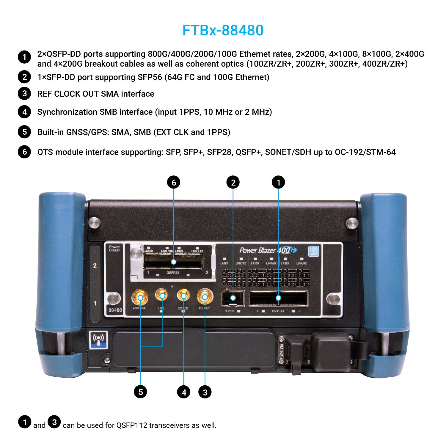 FTBx-88480_Overview_EN.png