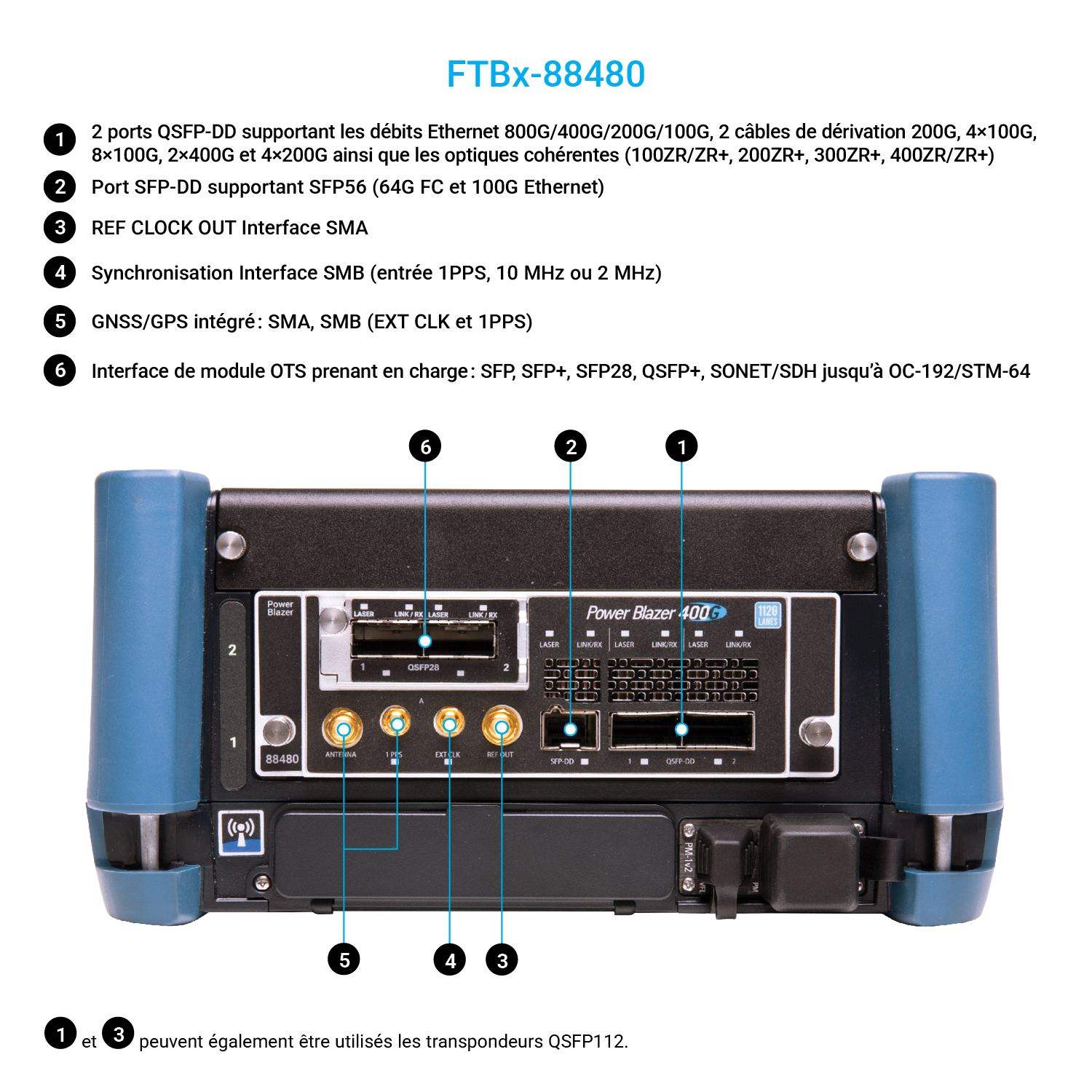 FTBx-88480_Overview_FR.png