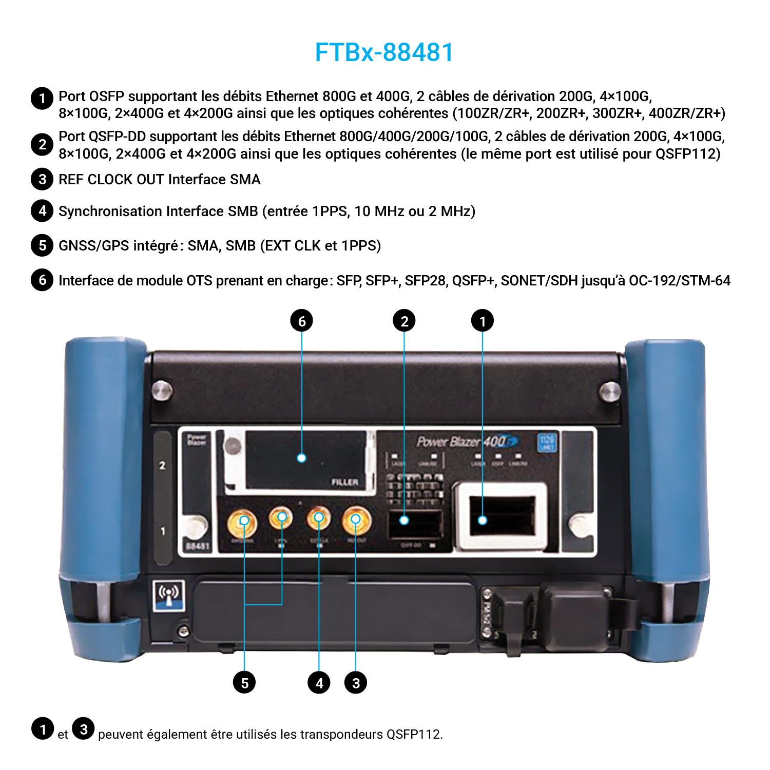 FTBx-88481_Overview_FR.png