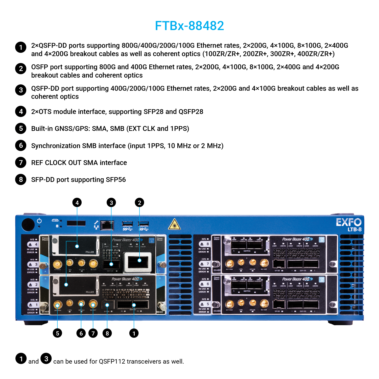 FTBx-88482_Overview_EN.png