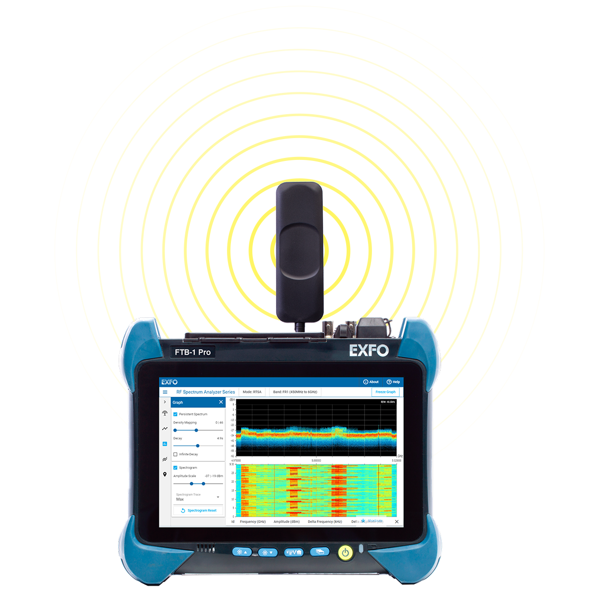 20210467_landing-page_ftb-5gpro_rf-spectrum-analyzer_antenna_1200x1200.png