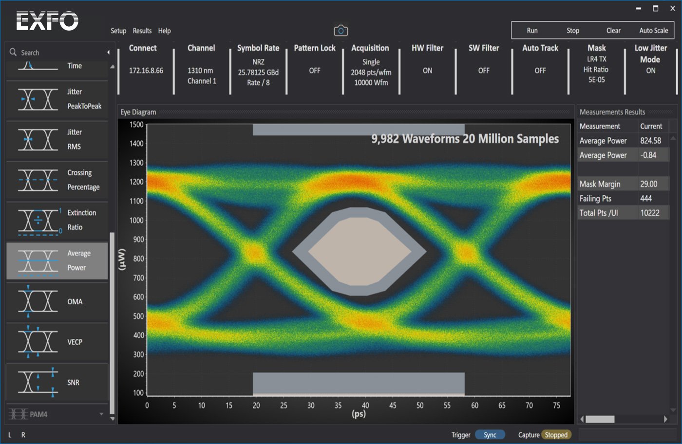 waveforms picture