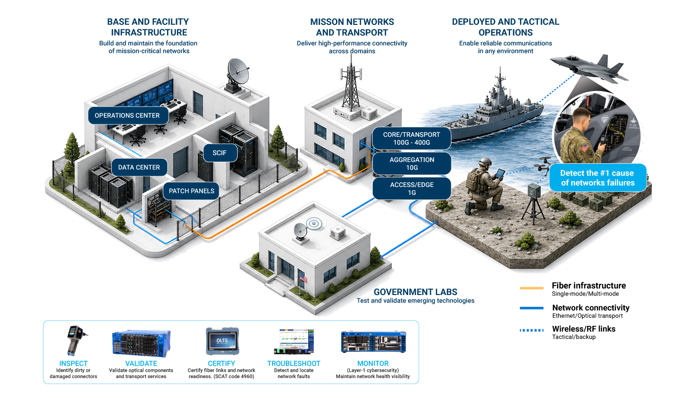 20260129_Banner_GOV-diagram-cartoon_v1_1400x800.png