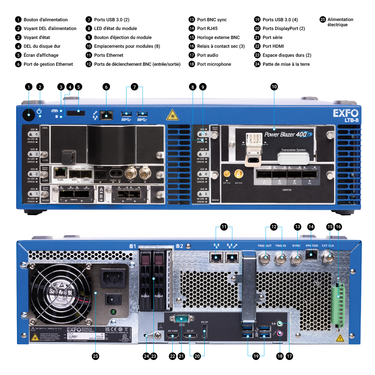 LTB-8_Overview_FR.png