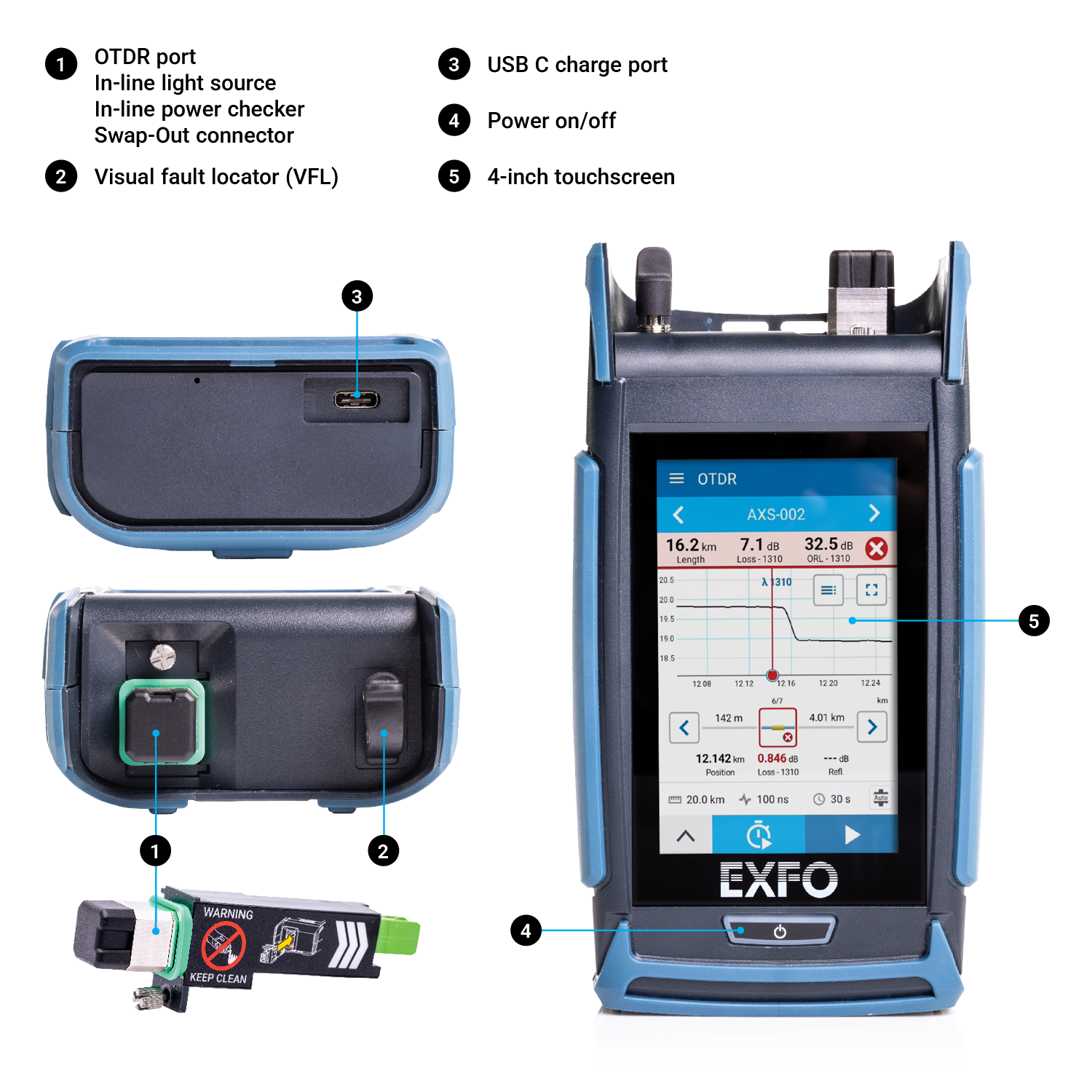 AXS-120_Overview_EN.png