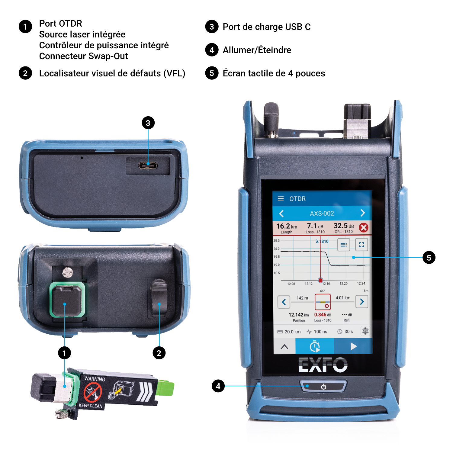 AXS-120_Overview_FR.png