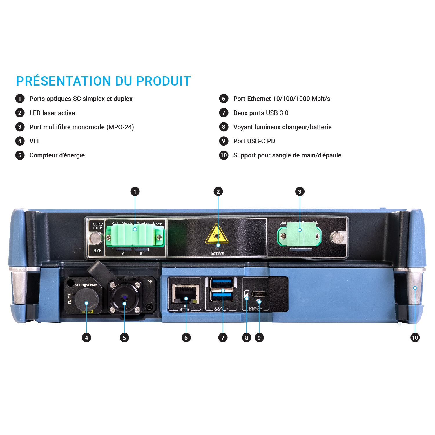 20250144_Carousel_FTB-Lite-975_Ports_Product-overview_v1_FR_1500x1500.jpg
