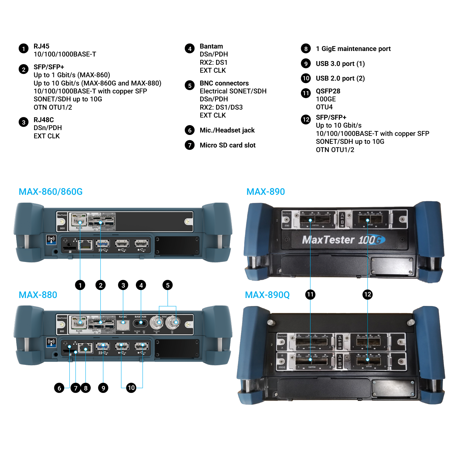MAX-800-Series_Overview_EN.png