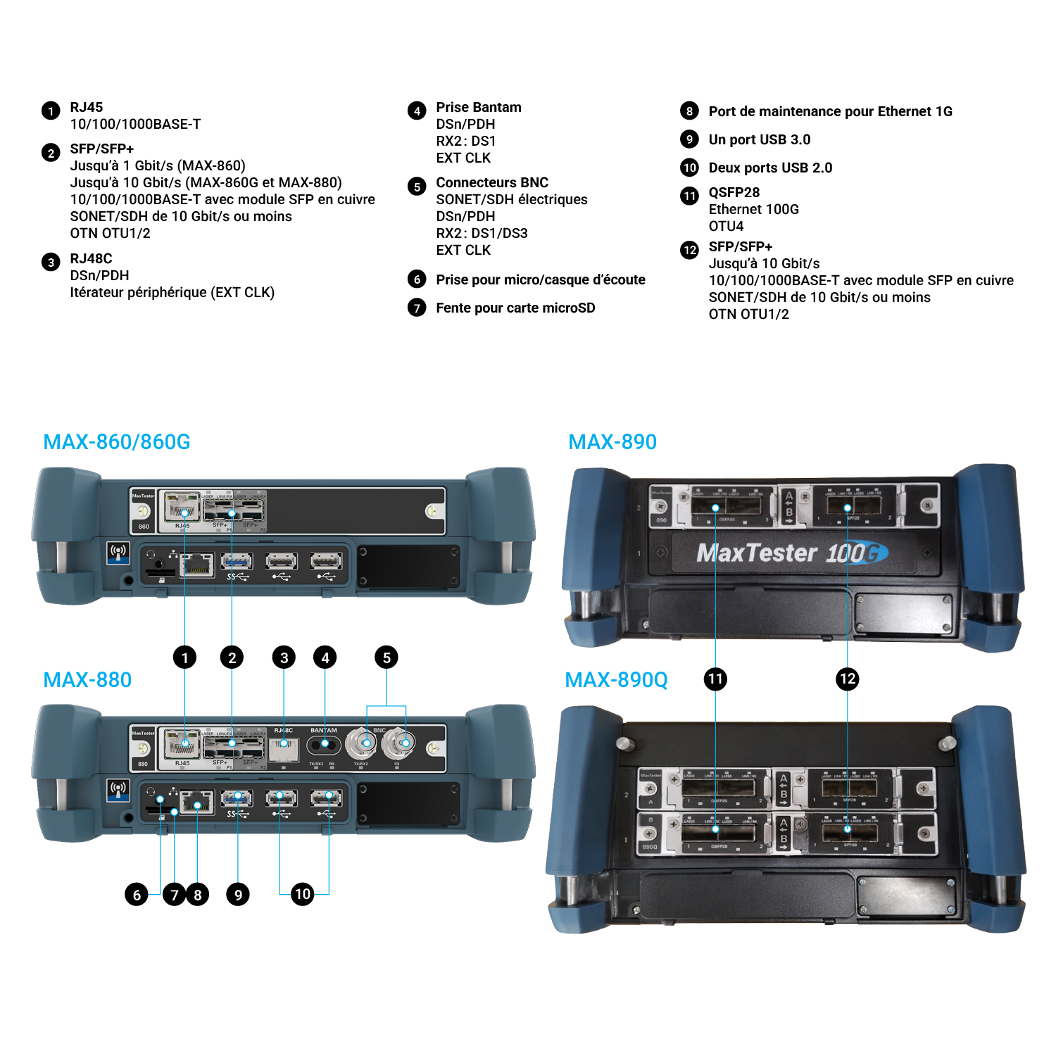 MAX-800-Series_Overview_FR.png