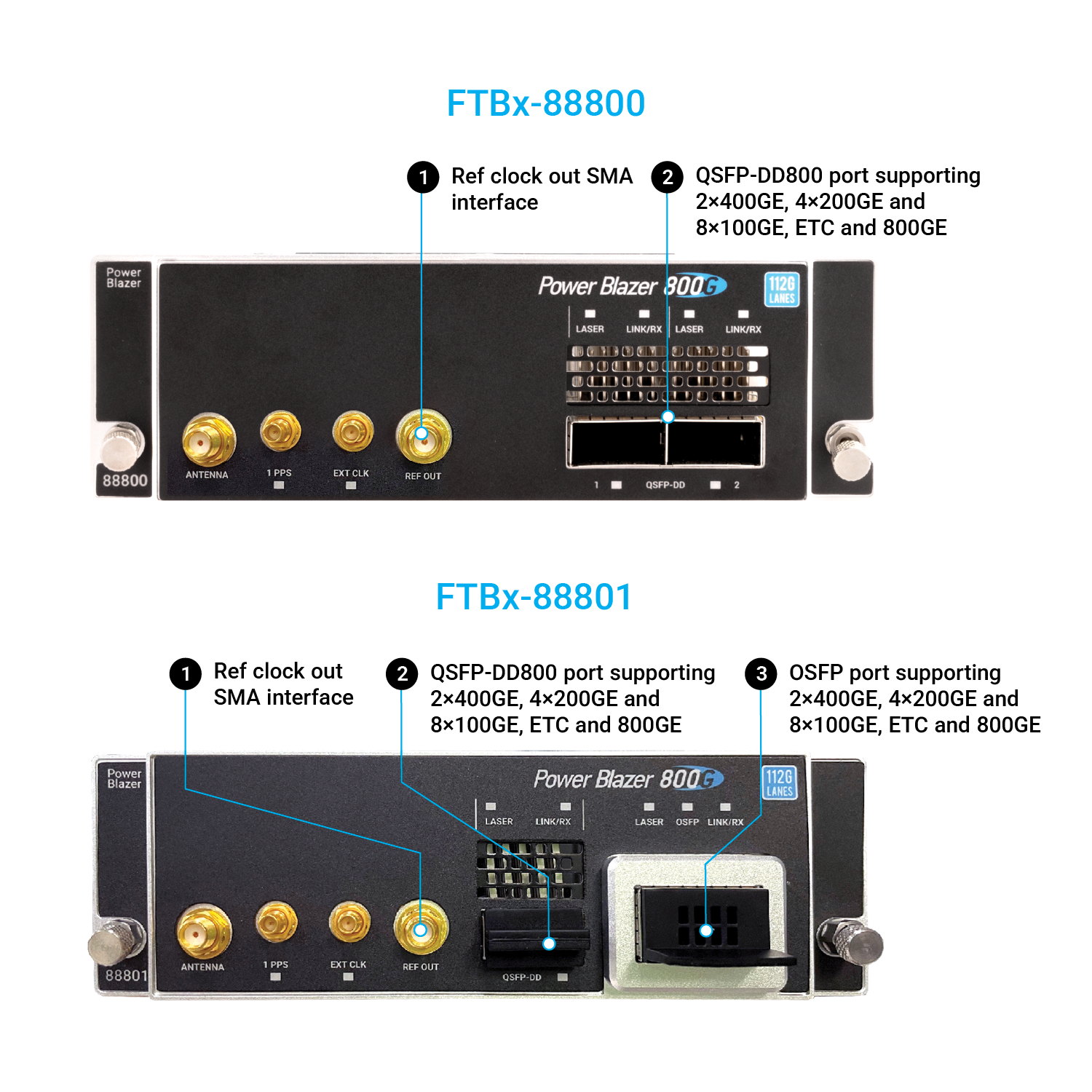 FTBx-88800_FTBx-88801_Overview_EN.png