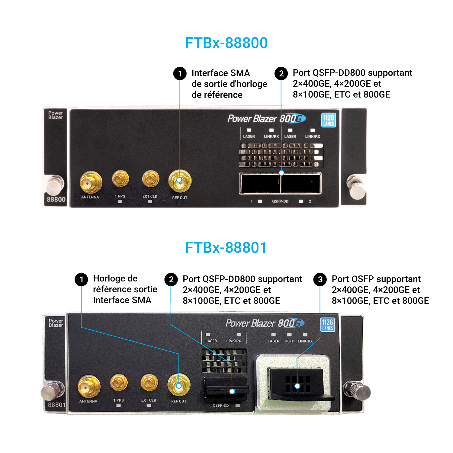 FTBx-88800_FTBx-88801_Overview_FR.png