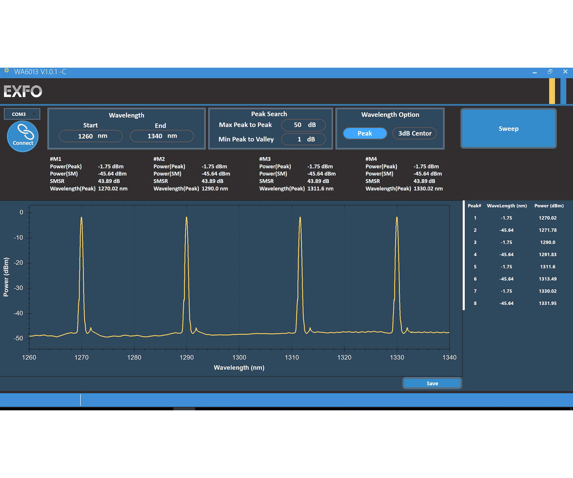 04_wa-5000-wavelength-analyzer_screenshot-2000x1667.jpg