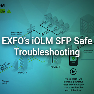 EXFO’s iOLM SFP Safe Troubleshooting