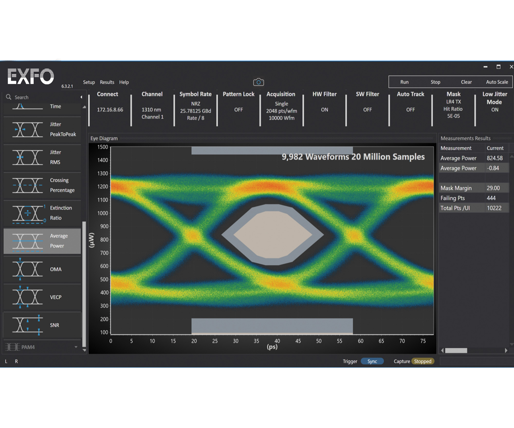 EA4000 Sampling oscilloscope EXFO
