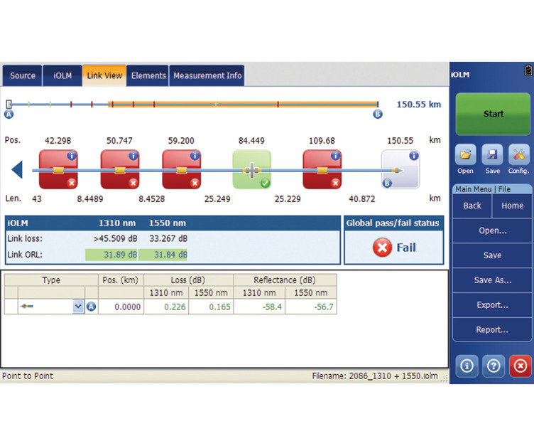 metro/long-haul OTDR