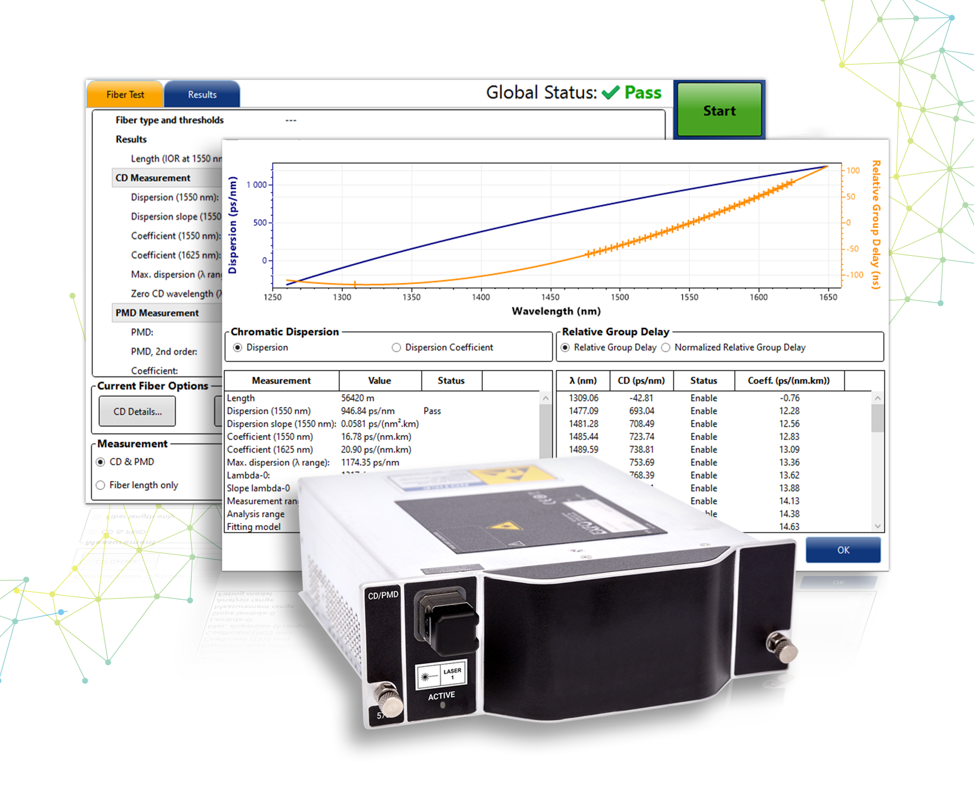 FTBx-570: Single-Ended CD/PMD Tester | Fast & Reliable Fiber