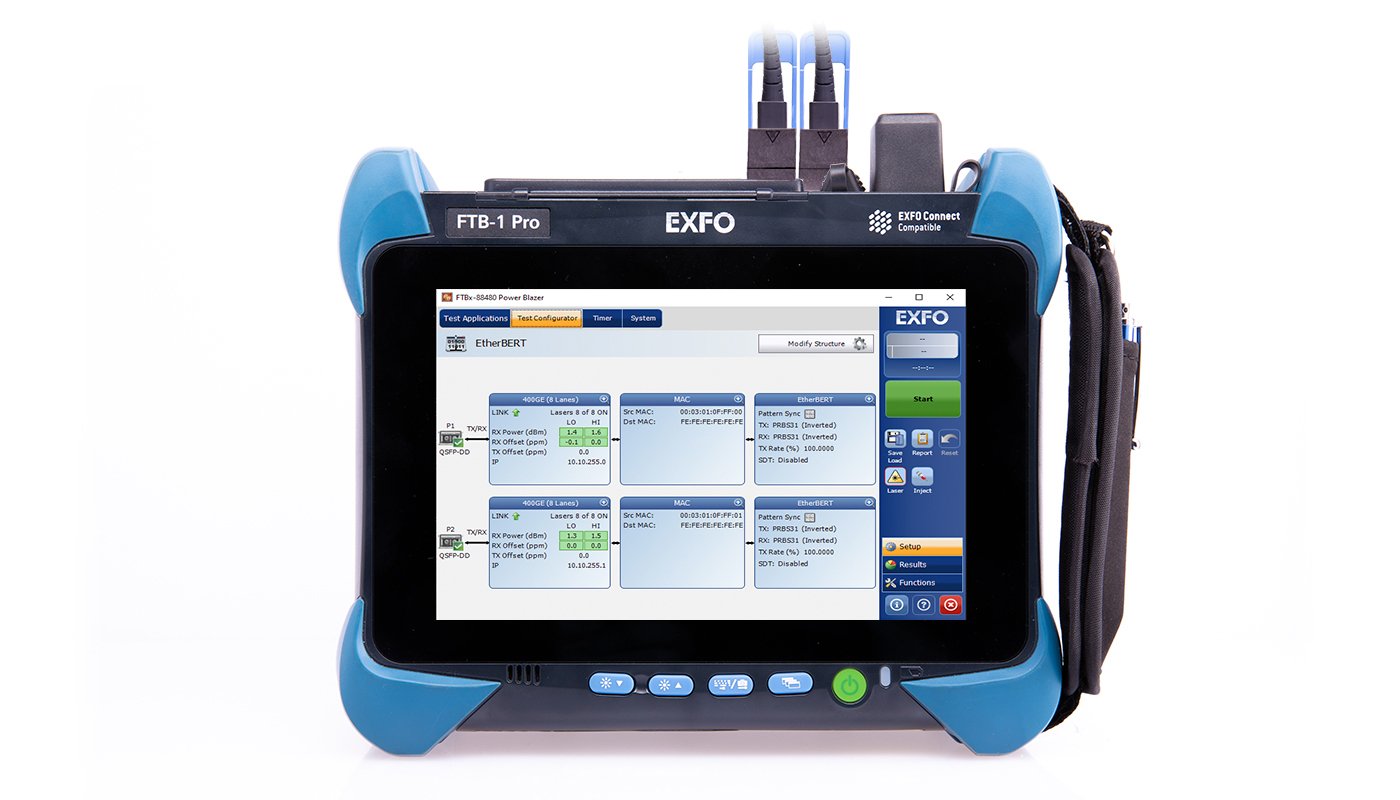 FTBx-88480 - Dual-port 1G-400G | EXFO