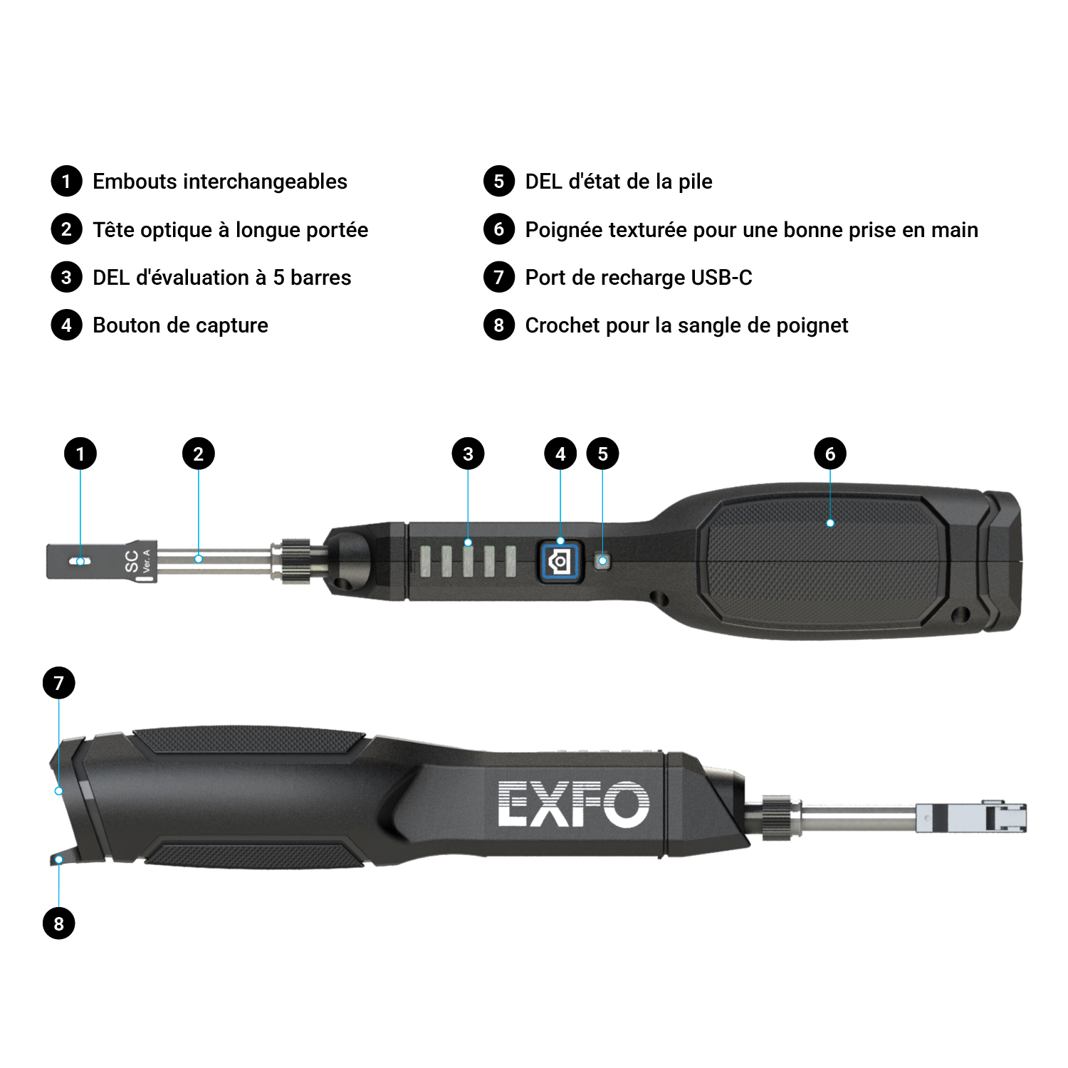 FIP-200_Overview_FR.png