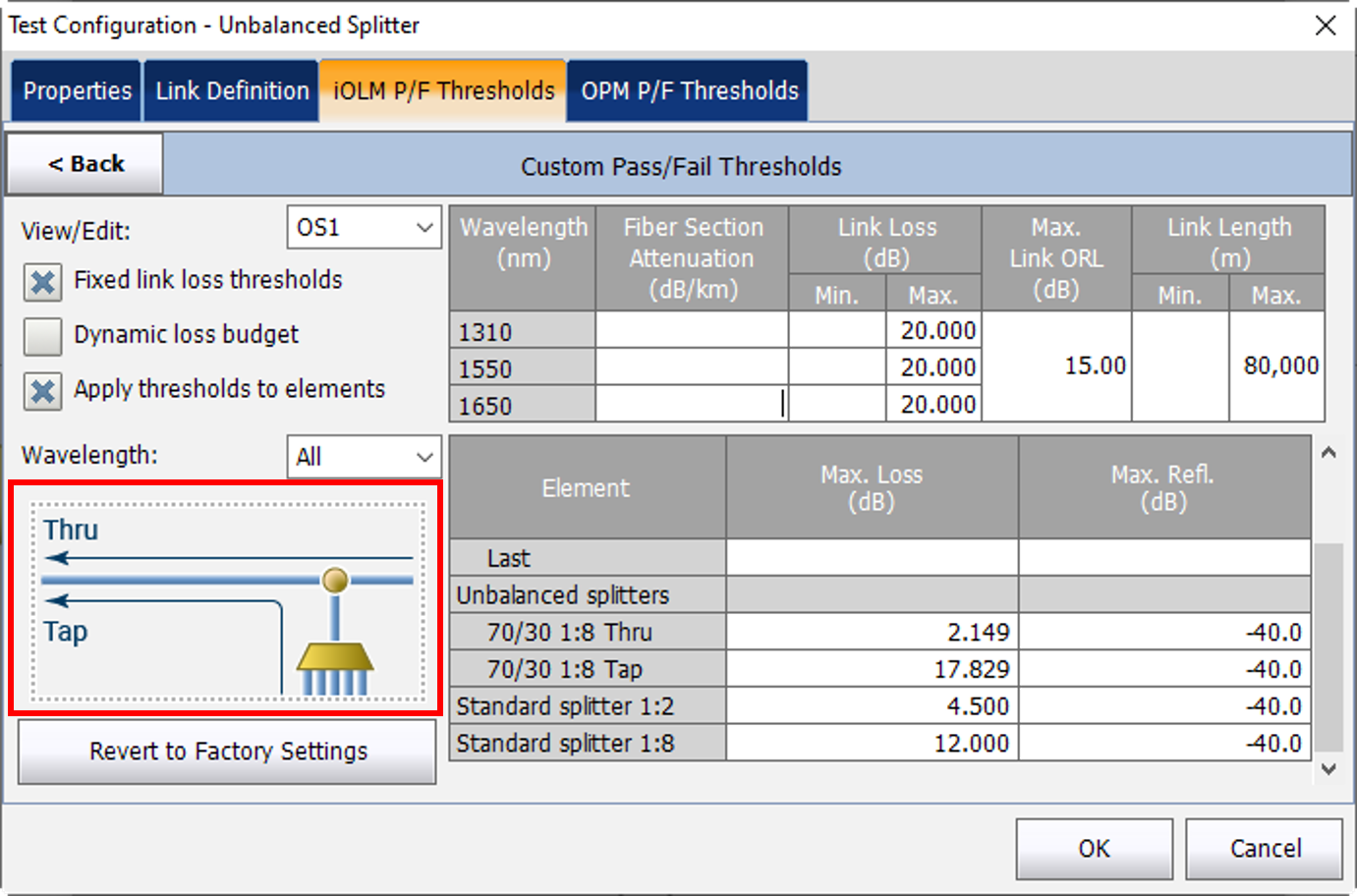 iOLM – New help reference scheme for tap/thru ports pass/fail threshold panel