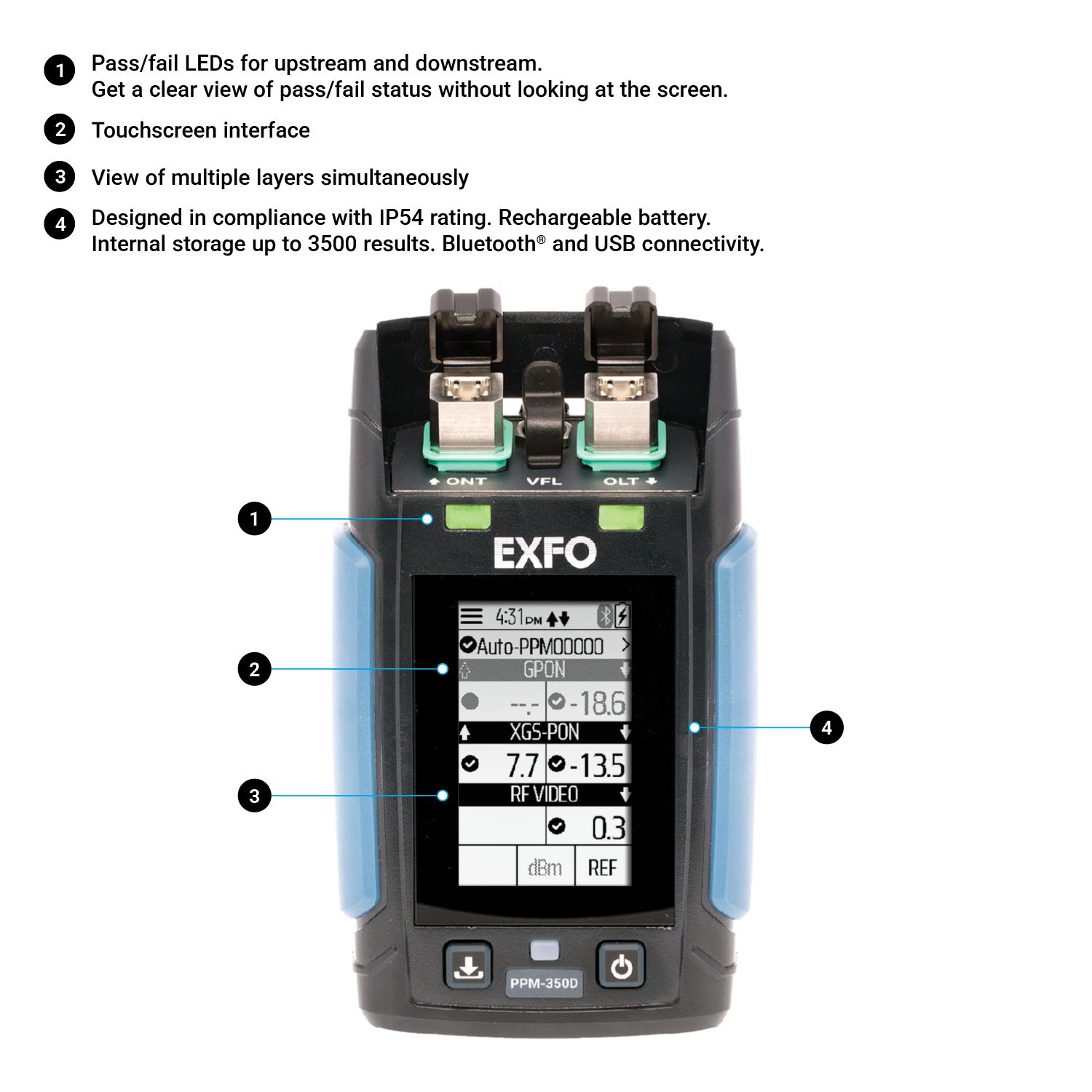 PPM-350D_Overview_EN.png