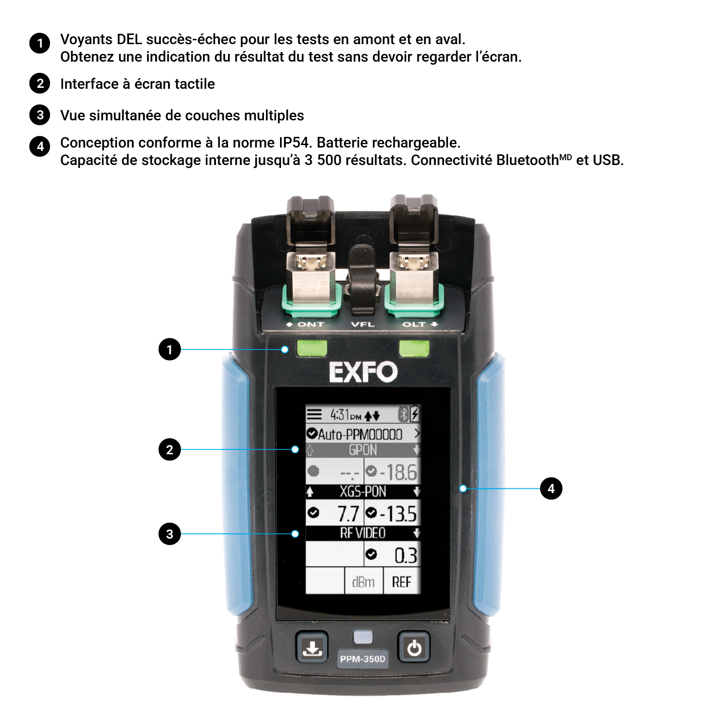 PPM-350D_Overview_FR.png