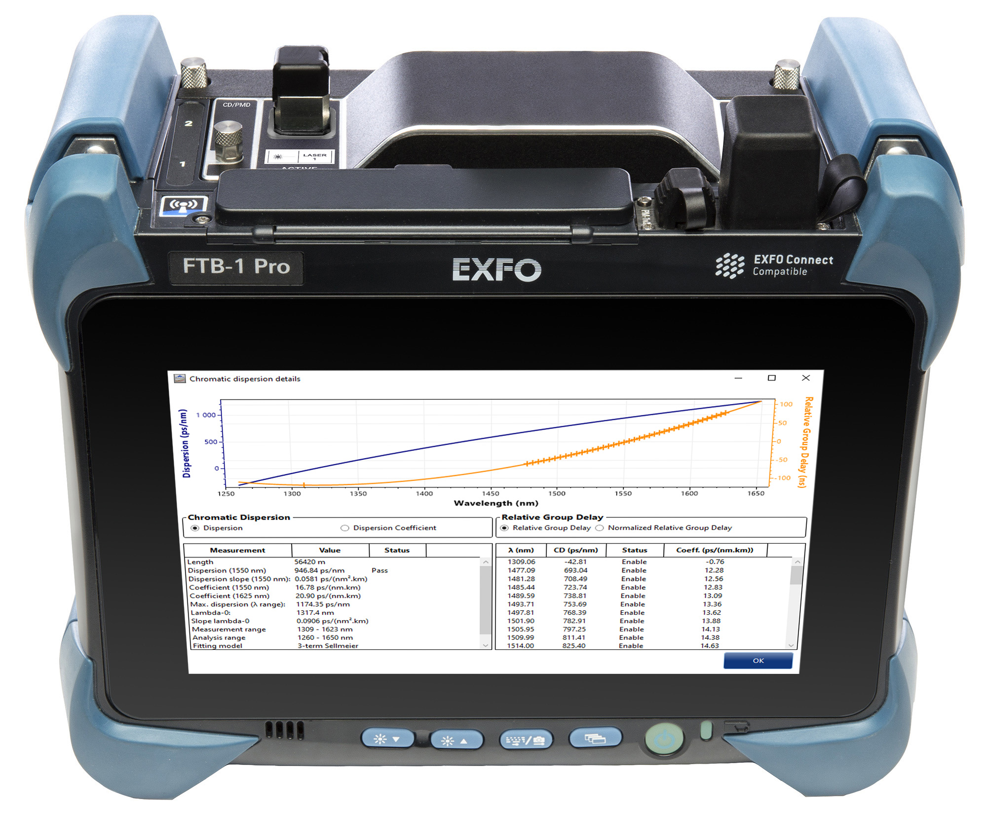 FTBx-570: Single-Ended CD/PMD Tester | Fast & Reliable Fiber