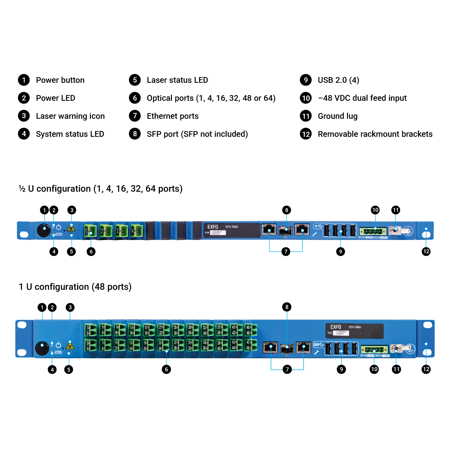 OTH-7000_Overview_EN.png
