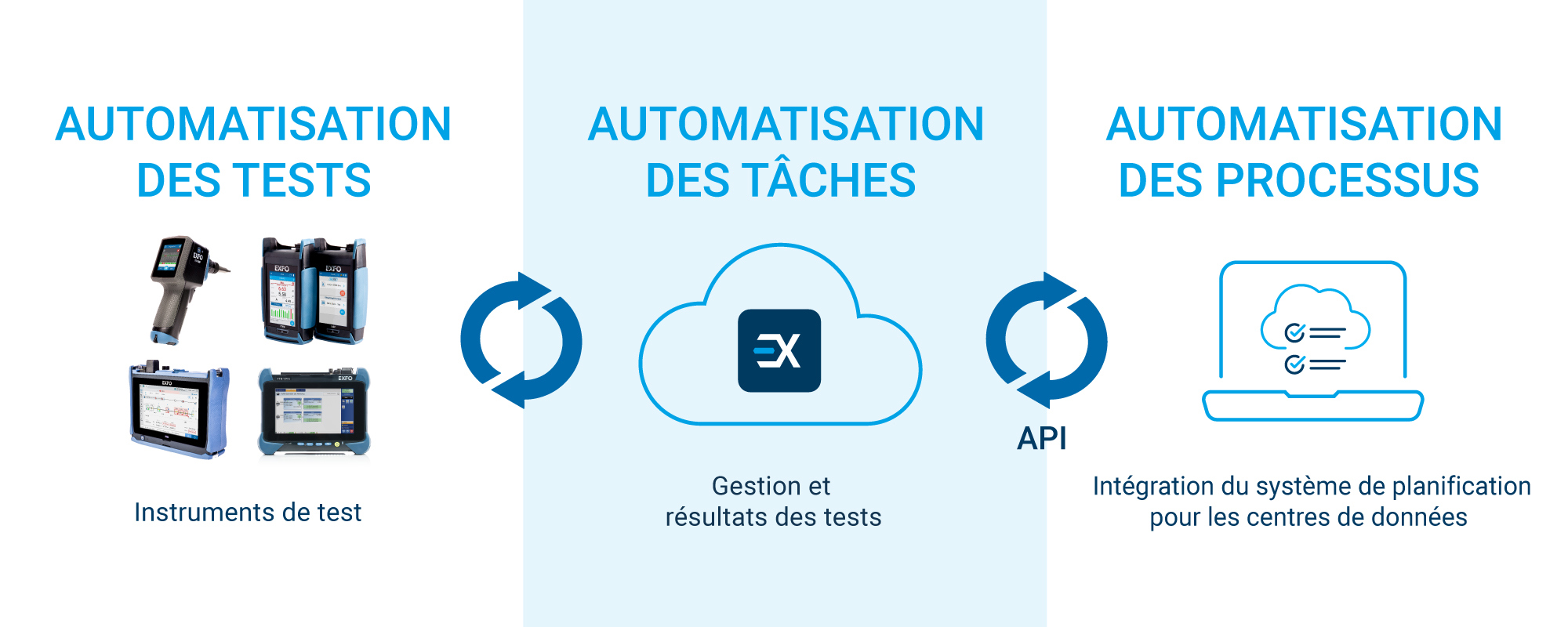 20250159_Fig_Solution-Overview_Data-center_v2_fr_2000x800.jpg