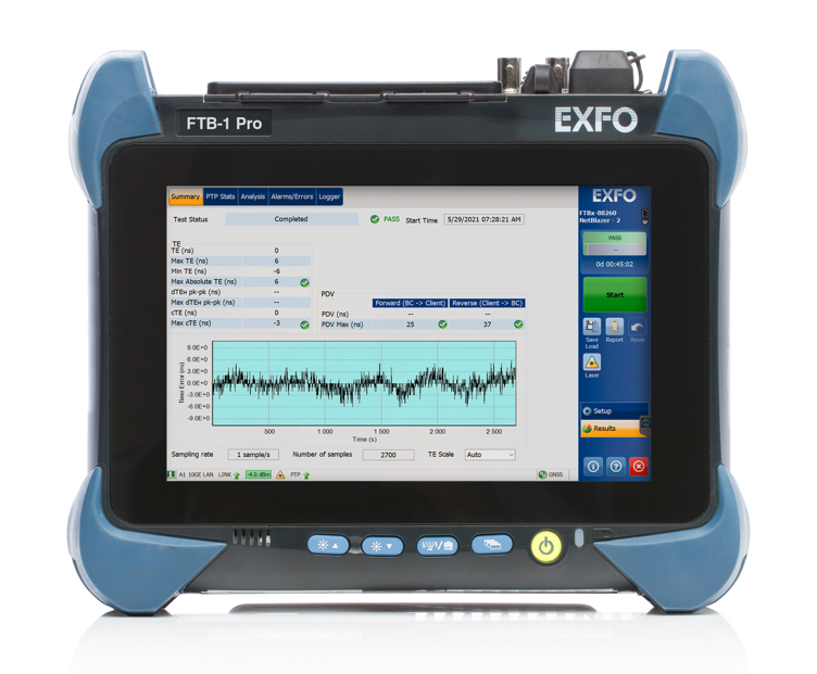 Timing and synchronization - 1588 PTP和SyncE解决方案