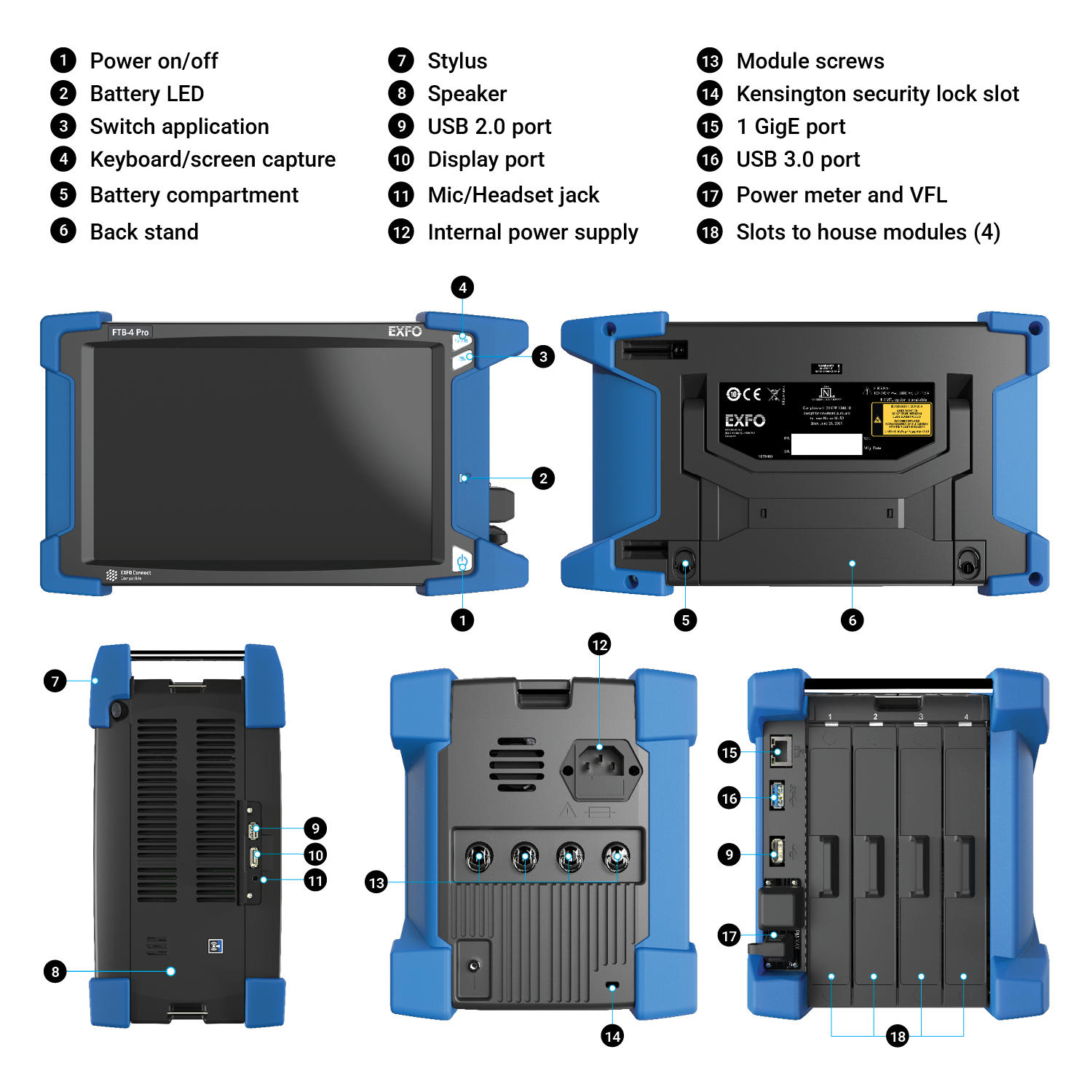 FTB-4-Pro_Overview_EN.png