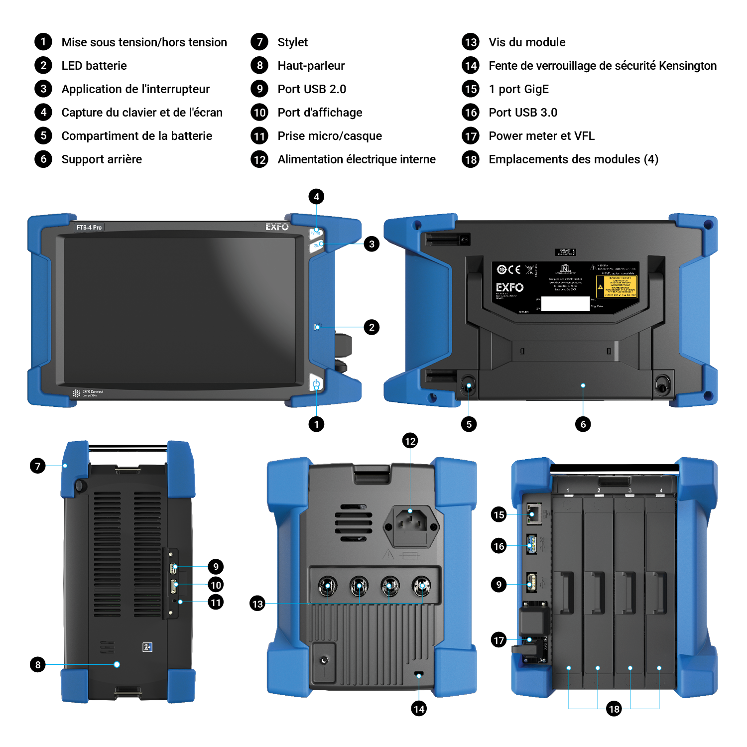 FTB-4-Pro_Overview_FR.png