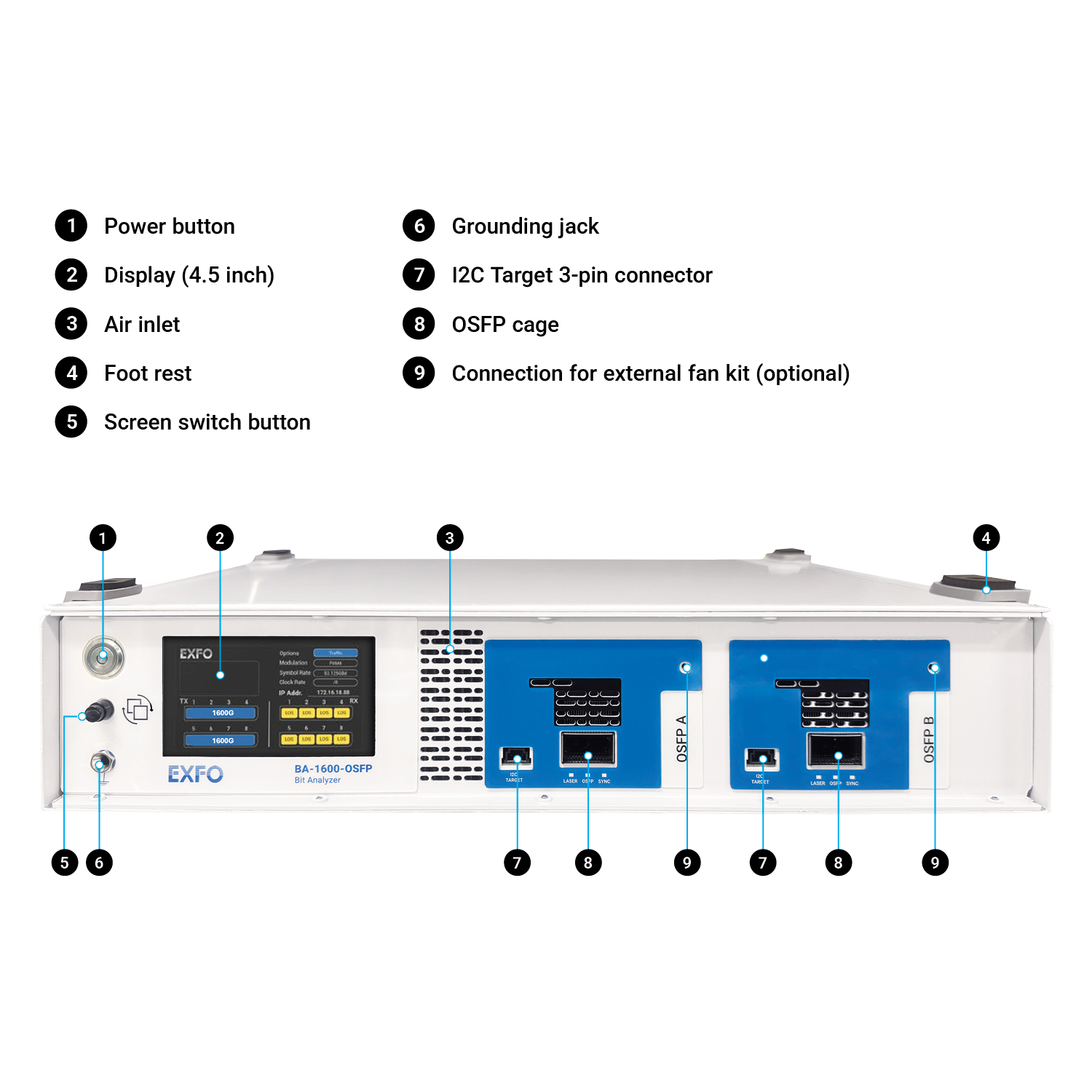 BA-1600-OSFP_Overview_EN.png