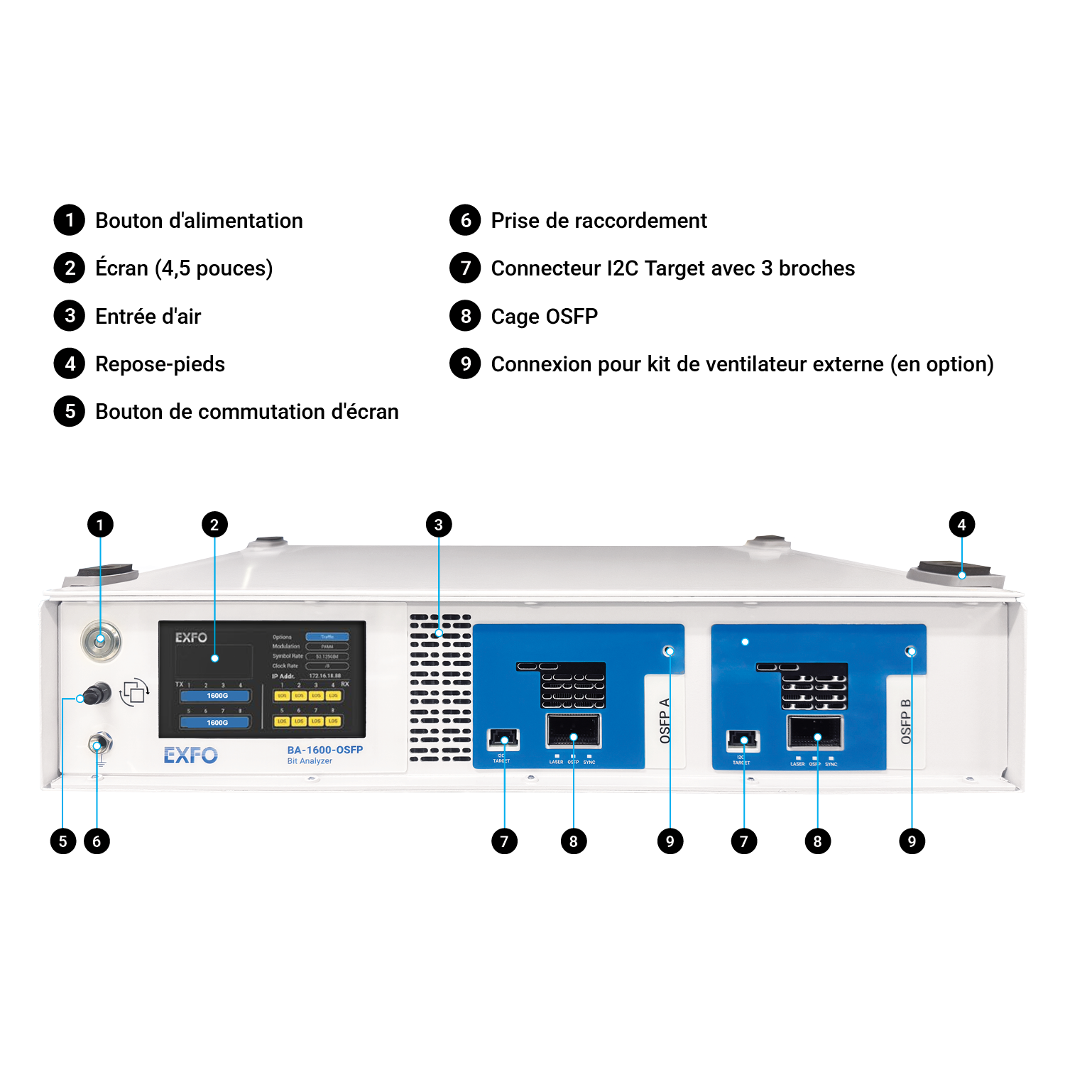 BA-1600-OSFP_Overview_FR.png
