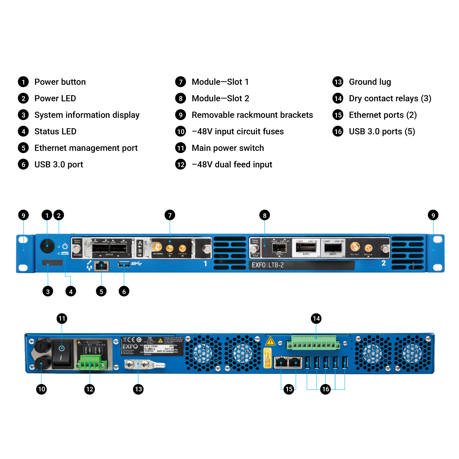 LTB-2_Overview_EN.png