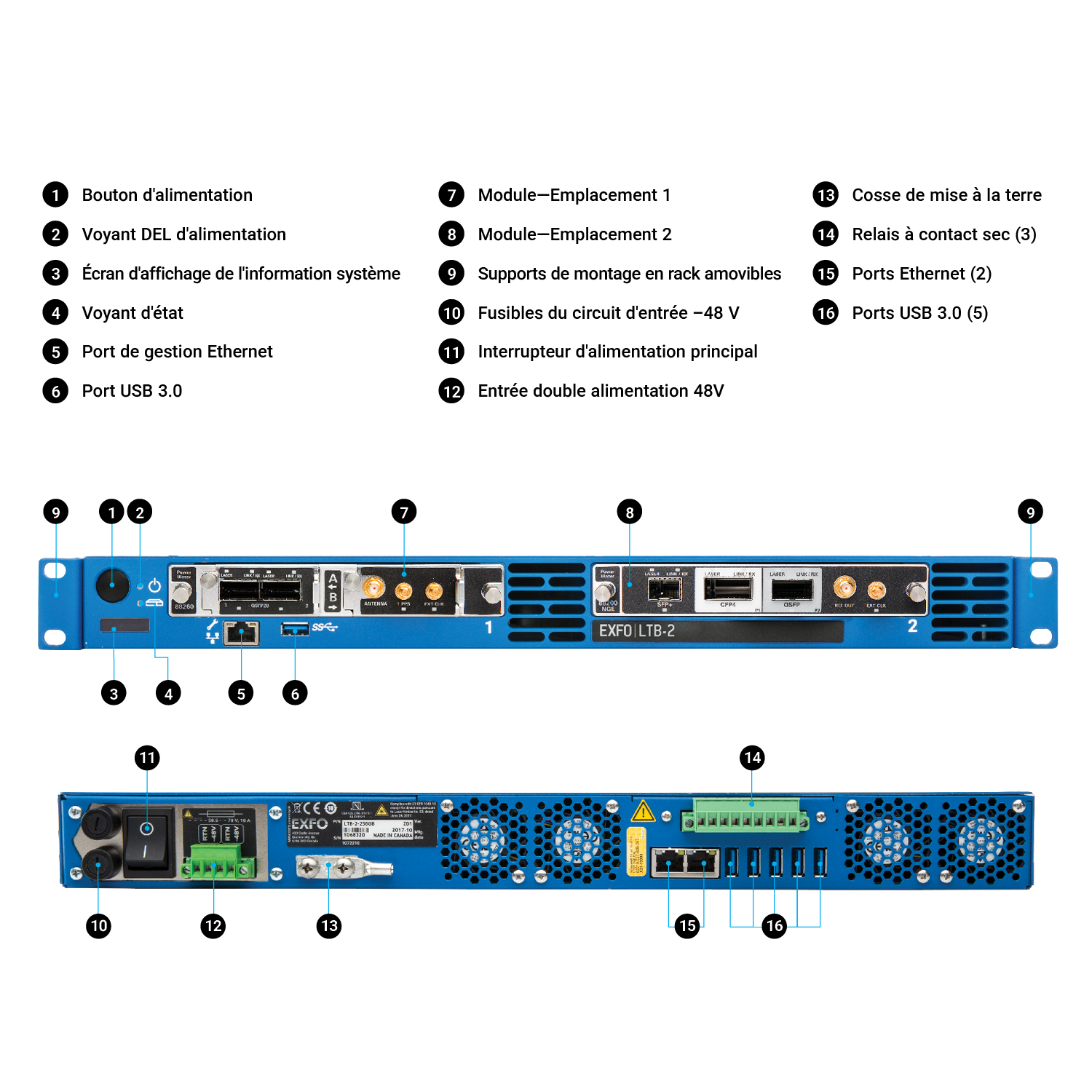 LTB-2_Overview_FR.png