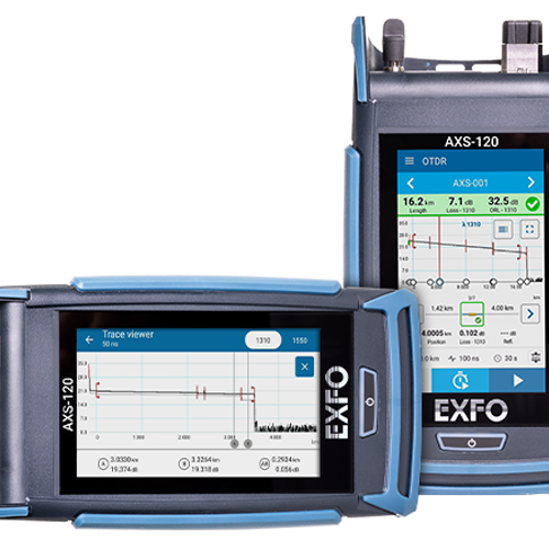 AXS compact OTDR Series