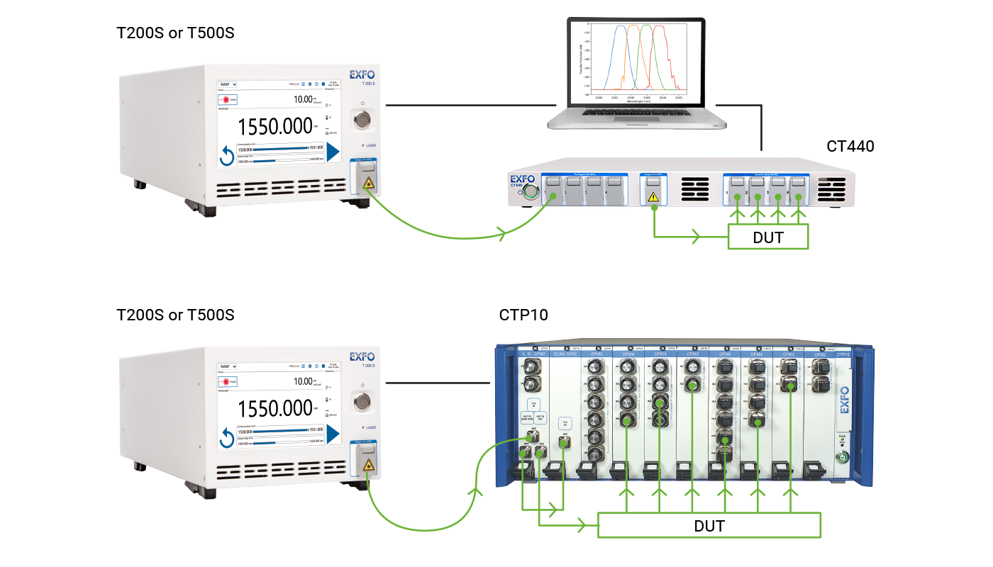 tunable-family_integrated-photonics_t500s-t200s_1400x800.png