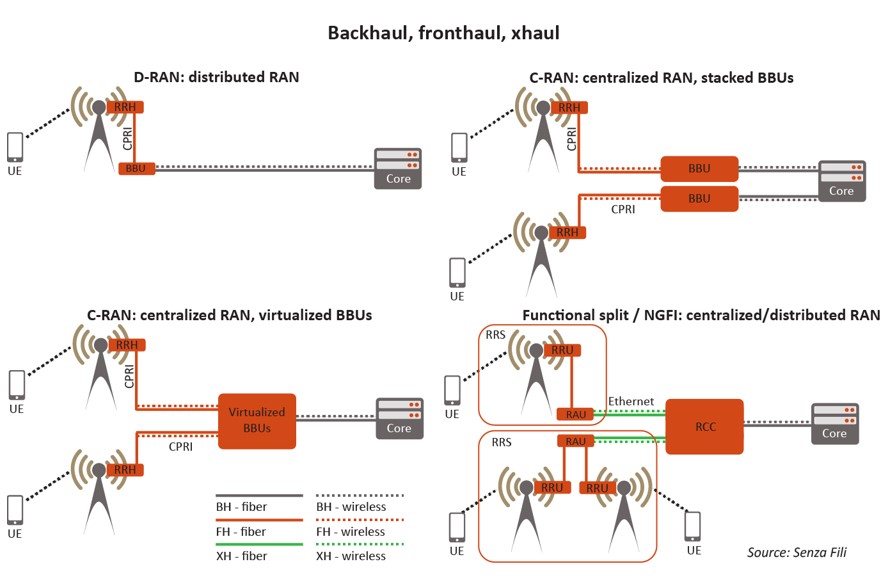 Demonfall SCRIPT V8