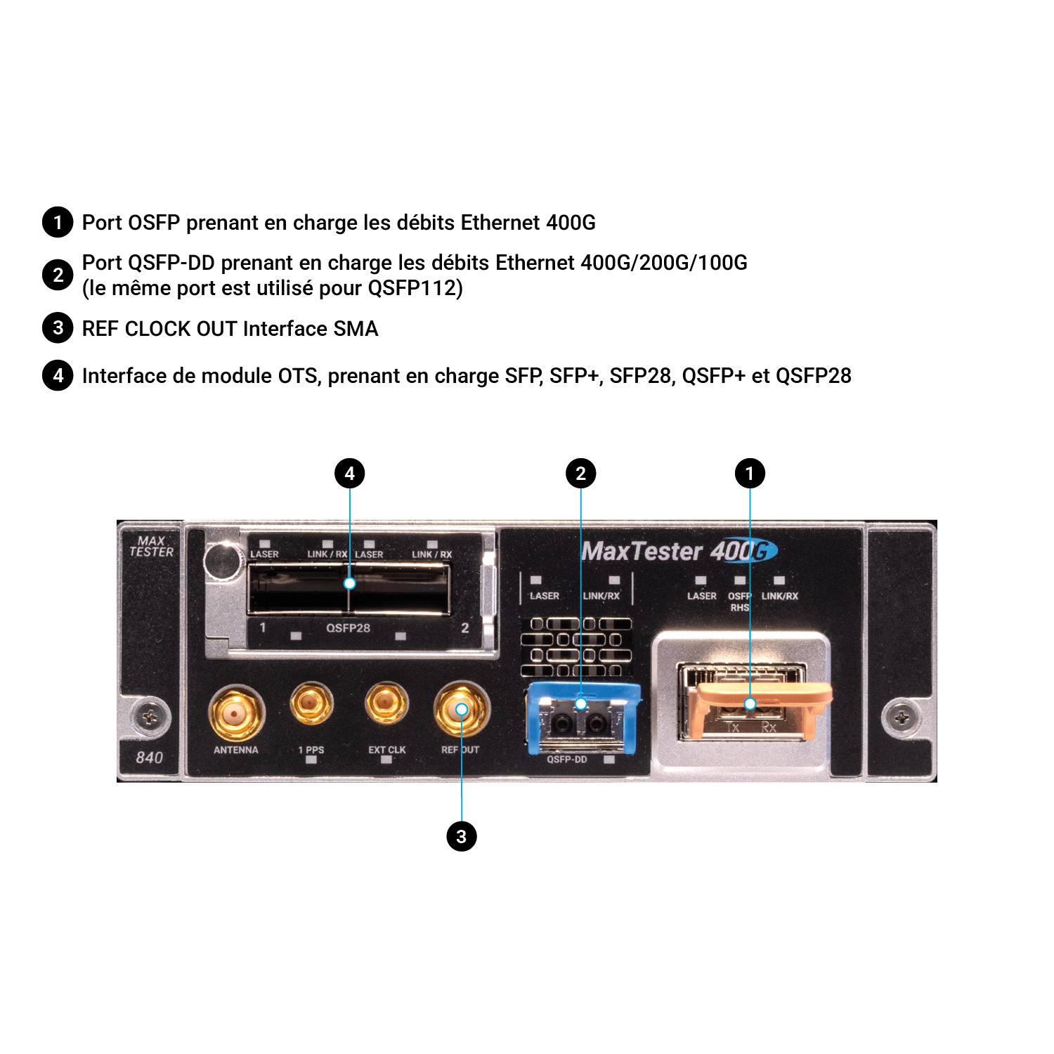 MAX-840_Overview_FR.png