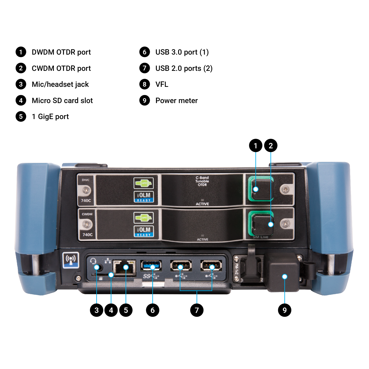 FTBx-740C_Overview_EN.png