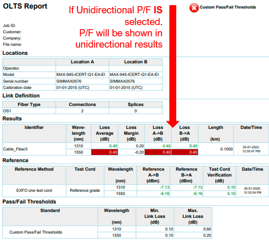 Unidirectional pass/fail results added to report