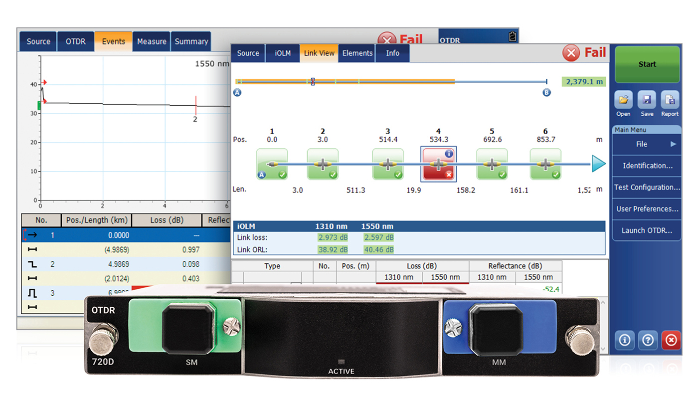 D-series OTDR line | EXFO