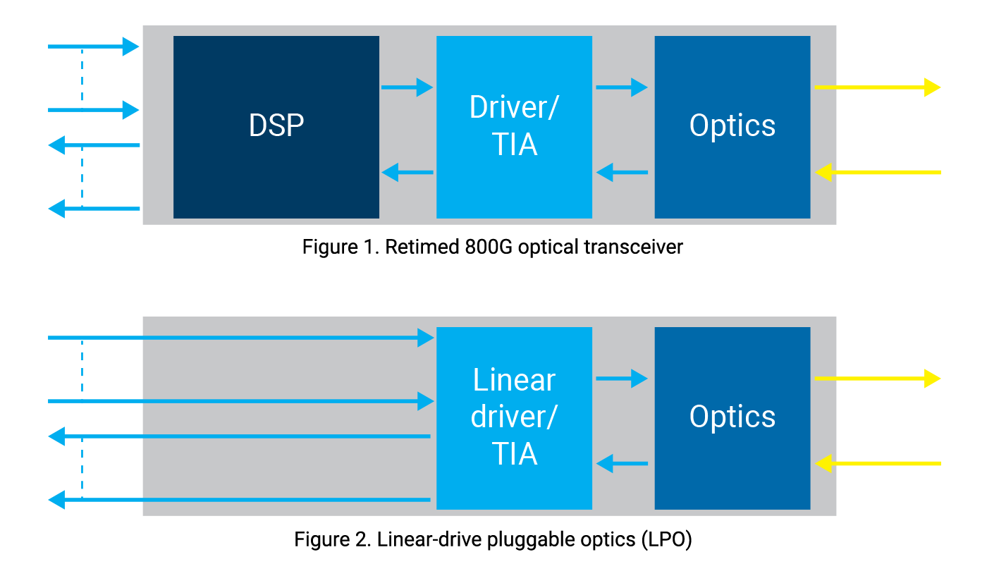 20250064_Pingpong_BA-4000_Schema LPO_1400x800_EN.png