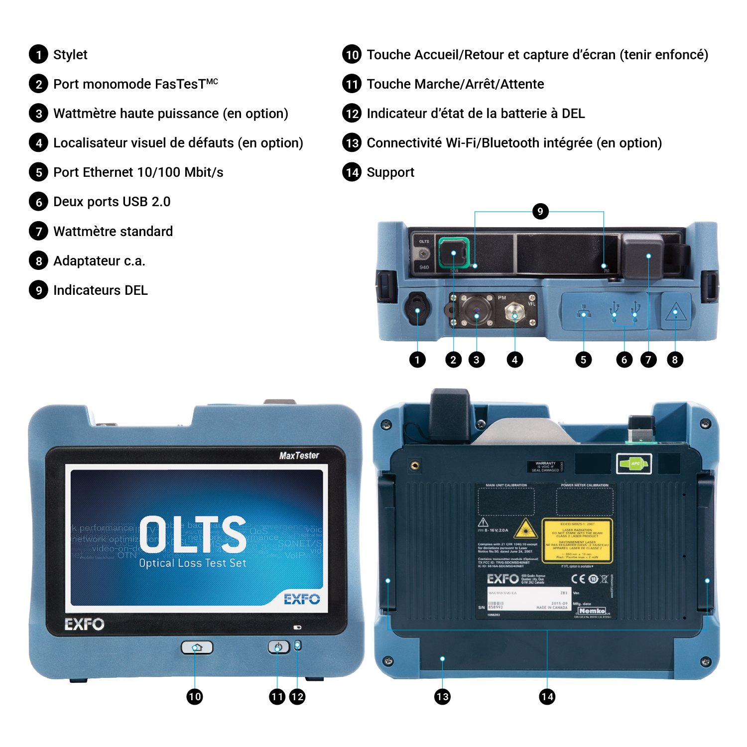 MaxTester-945-Telco-OLTS_Overview_FR.png