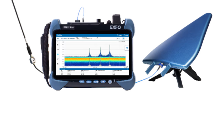 Pim Testing Improve processes to resolve passive intermodulation (PIM) and RF ...