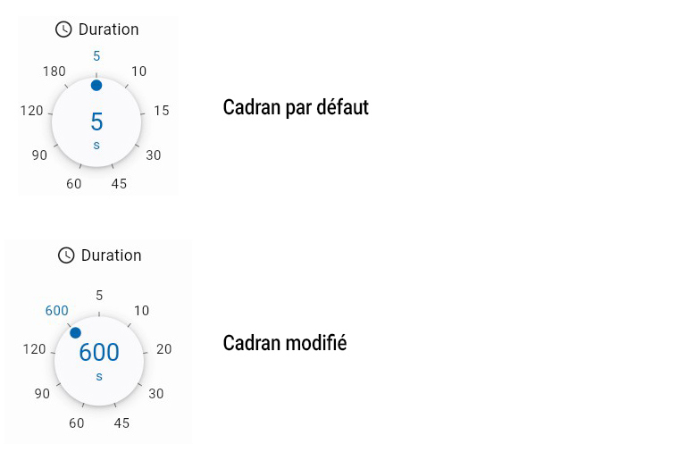 Personnalisation de la durée des tests OTDR affichée sur le cadran de durée
