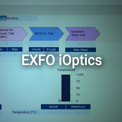 EXFO iOptics