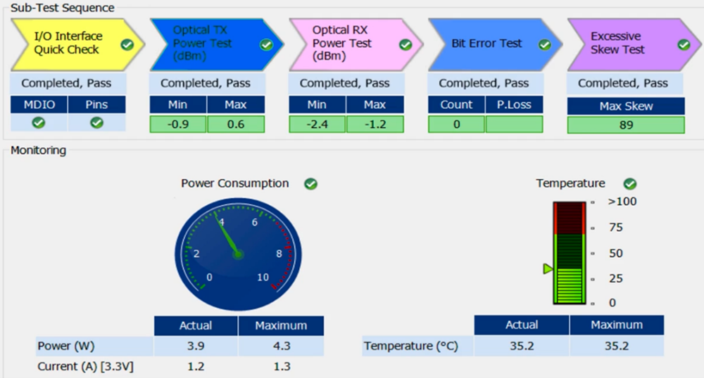 Figure 3. Transceiver passing inspection performed by EXFO’s iOptics. 