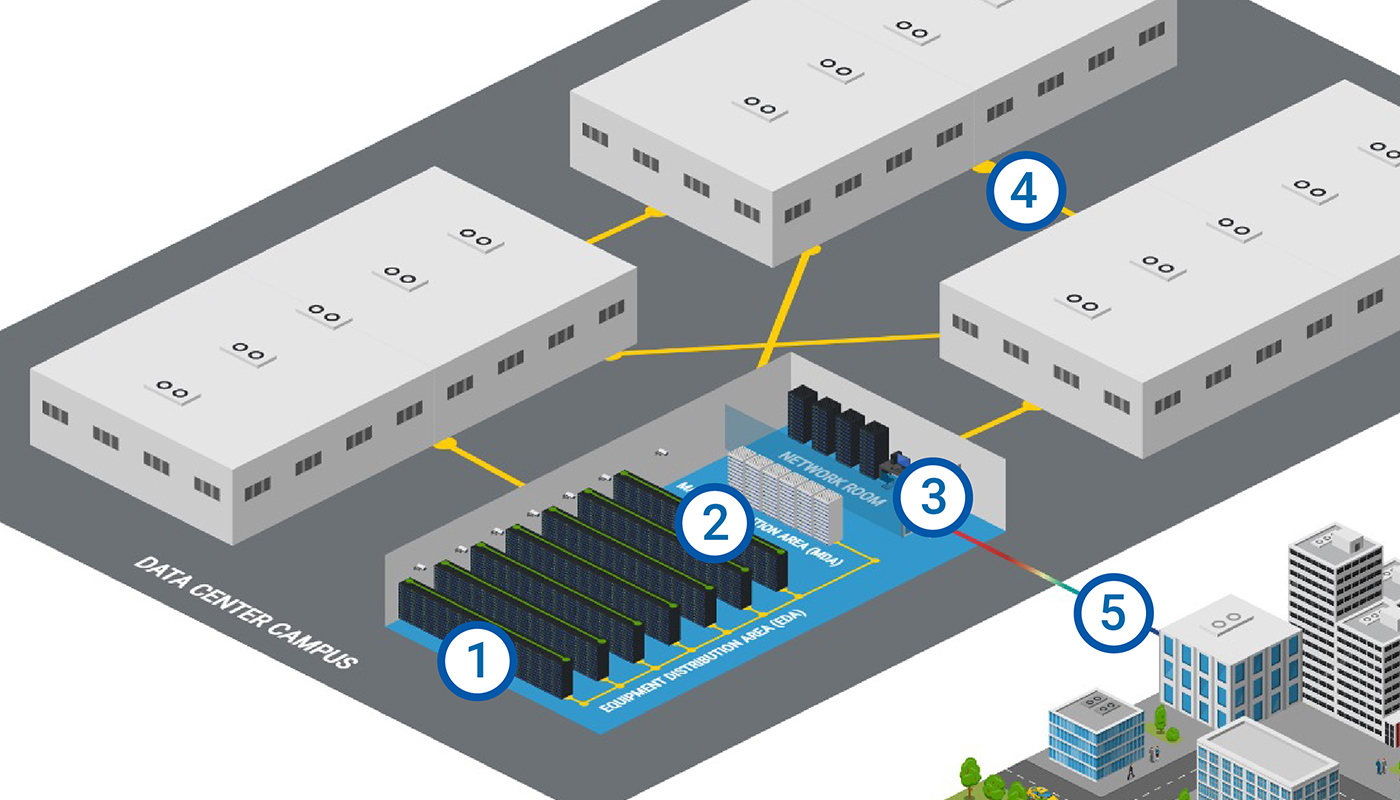 20250159_Fig_MAP-Data-Center-with-NUMBER_v1_en_1400x800.jpg